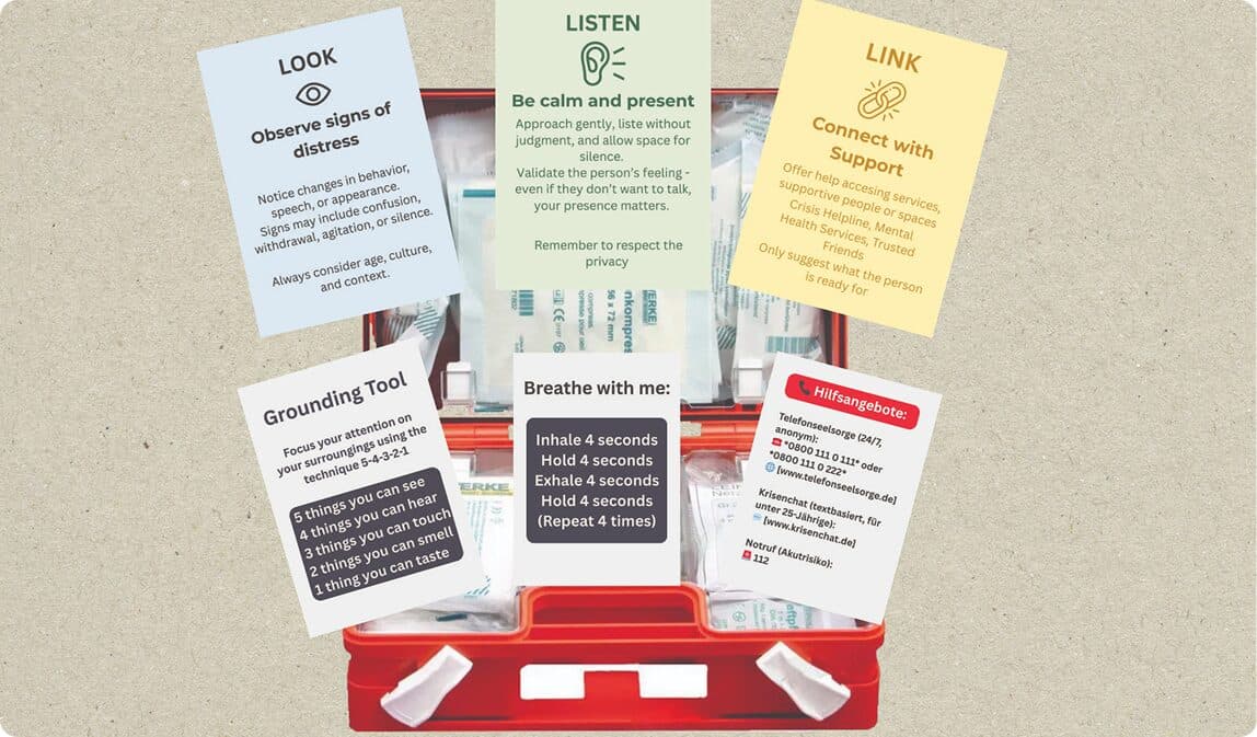 The Mental Health First Aid cards: Look, Listen, Link, and Grounding - laid out on a first aid box